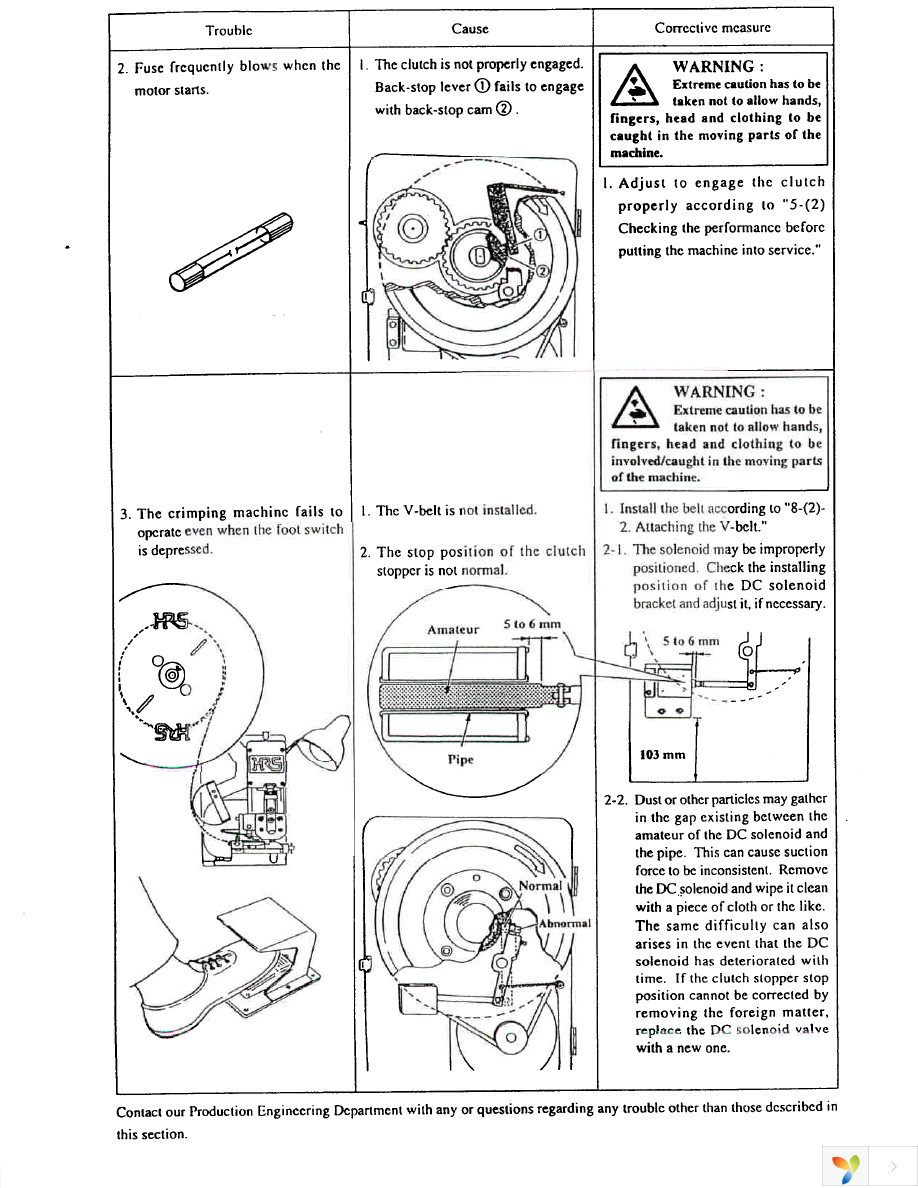CM-105 WITH TRANSFORMER Page 15